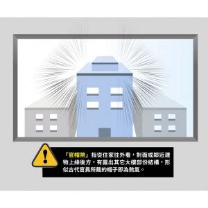 官帽煞如何化解|官帽煞是什么，如何化解？